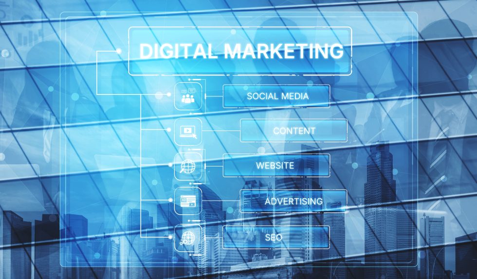 Ad Promo Time for an Update