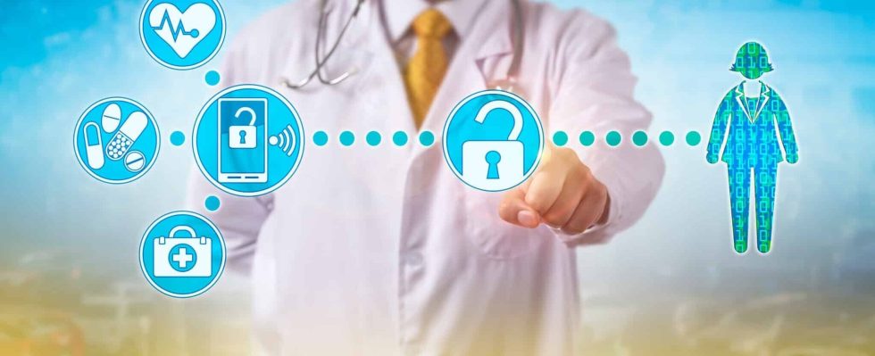 Cybersecurity Preparation